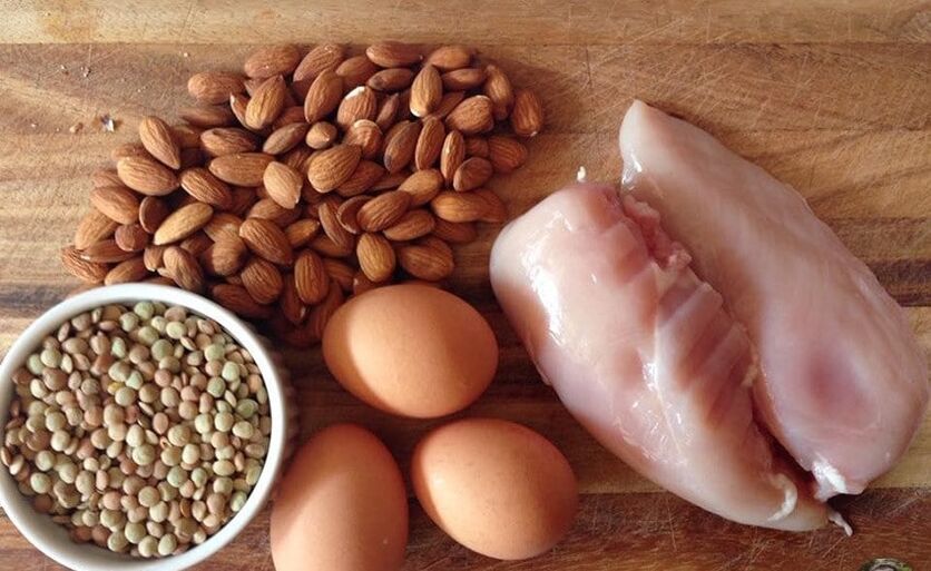 protein theorem